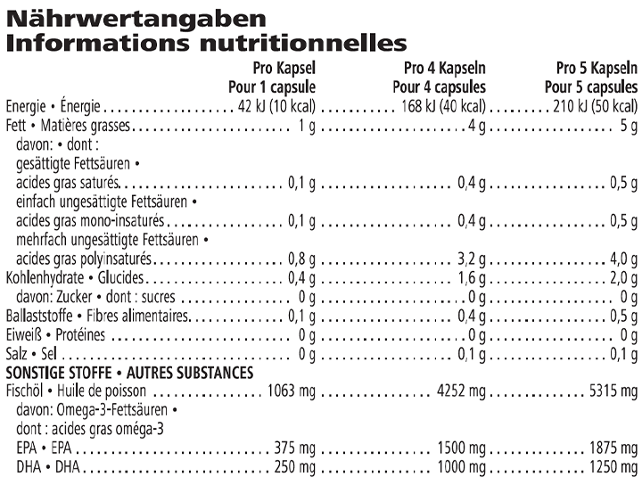 Nährwerte Herbalifeline Max, 30 Kapseln