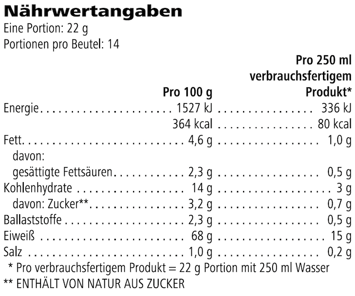 Nährwerte Herbalife High Protein Iced Coffee – 15g Proteïne + Cafeïne