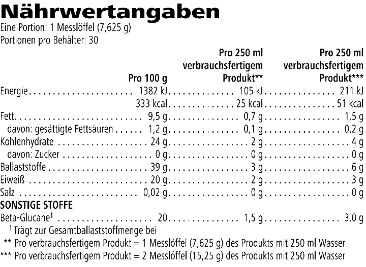 Nährwerte Herbalife Beta Heart, 30 Portionen