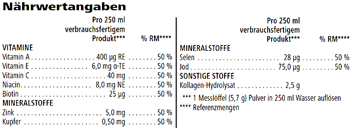 Nährwerte Herbalife Collagen Skin Booster, Erdbeer- und Zitronengeschmack, 30 Portionen