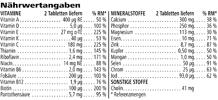 Nährwerte Herbalife Vitamin & Mineral Komplex für Frauen, 60 Tabletten