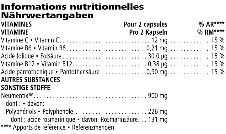 Nährwerte Herbalife Active Mind Complex, 60 Kapseln