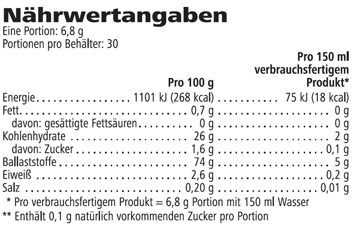 Nährwerte Herbalife Multi-Ballaststoff-Drink, Apfelgeschmack, 30 Portionen