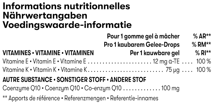 Nährwerte CoQ10Vita Kersen – CoQ10, Vitamine K & E (30 kauwbare gels)