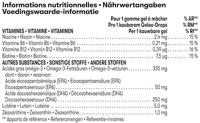 Nährwerte Herbalife MindVita Kids, 30 kaubare Gelee-Drops