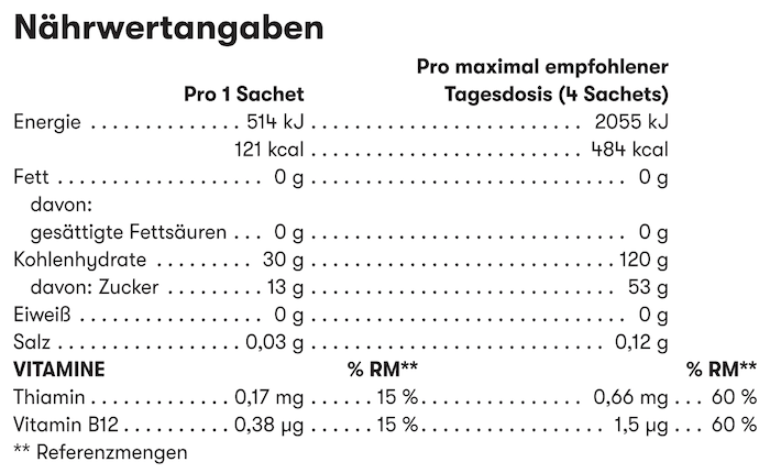 Nährwerte Herbalife24 Prolong Energiegel Aardbei – 10 Sachets
