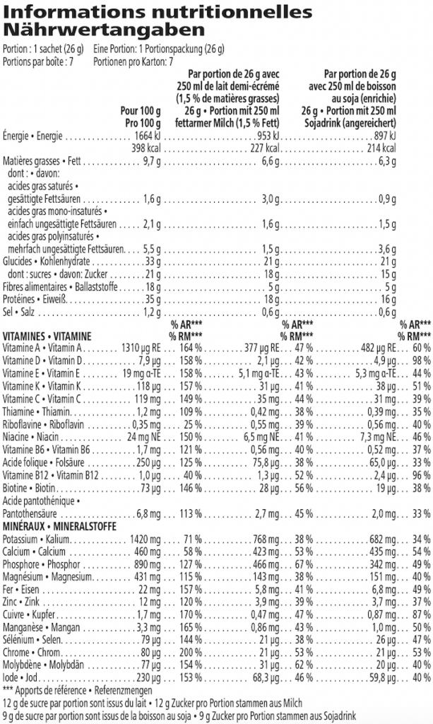 Nährwerte Herbalife Formula 1-Shake Vanilla Crème, 21 Portionen