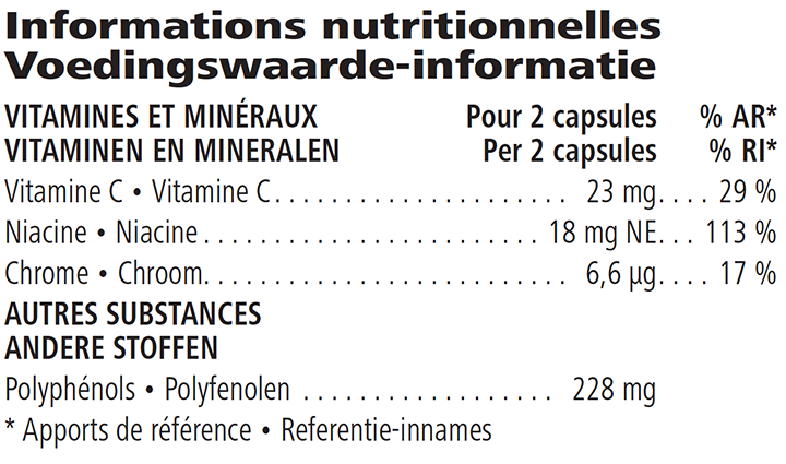 Nährwerte Herbalife Phyto Booster – Energiestoffwechsel & Phytonährstoffe (60 Kapseln)